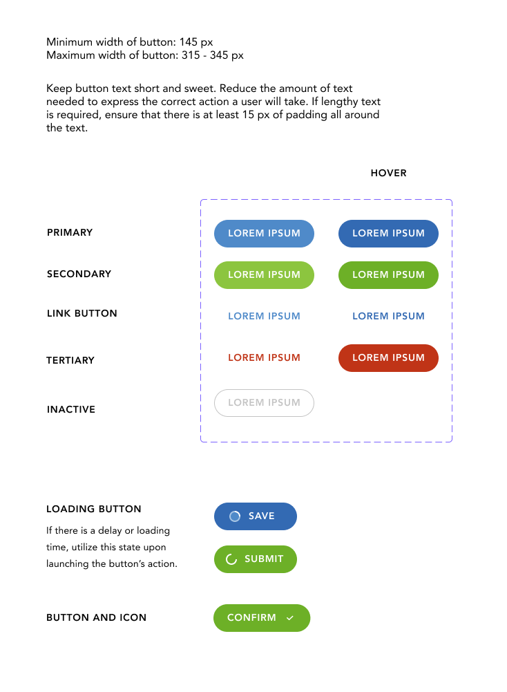Button component specs: sizing, minimum/maximum width, and usage states including primary, secondary, link, tertiary, inactive, loading, and icon buttons.