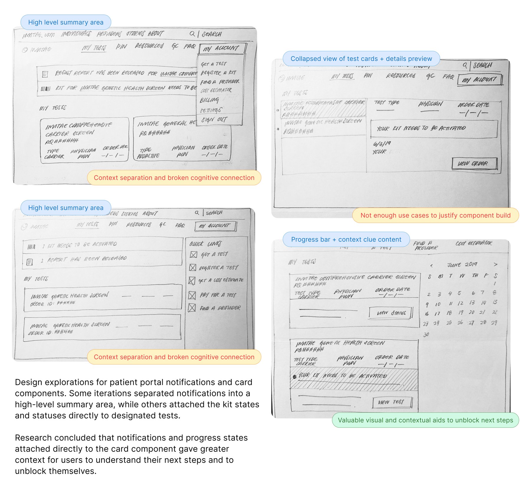 Annotated wireframe iterations for patient portal notifications and card components — versions separating notifications into a high-level summary area, a collapsed test-card view with a details preview, and a progress bar with context-clue content attached directly to each card.