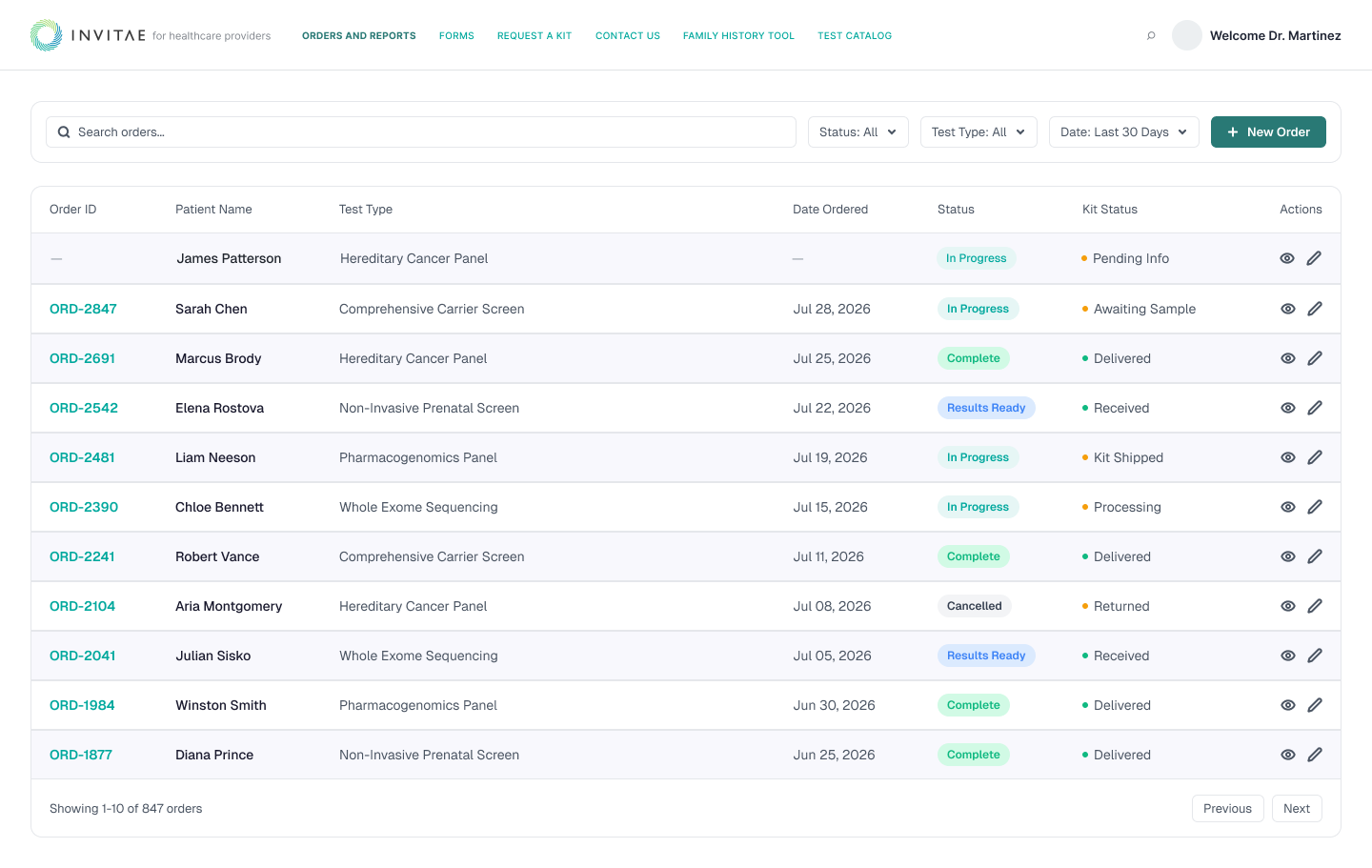 Invitae for healthcare providers Orders and Reports table, showing patient orders with status, kit status, and a New Order button.
