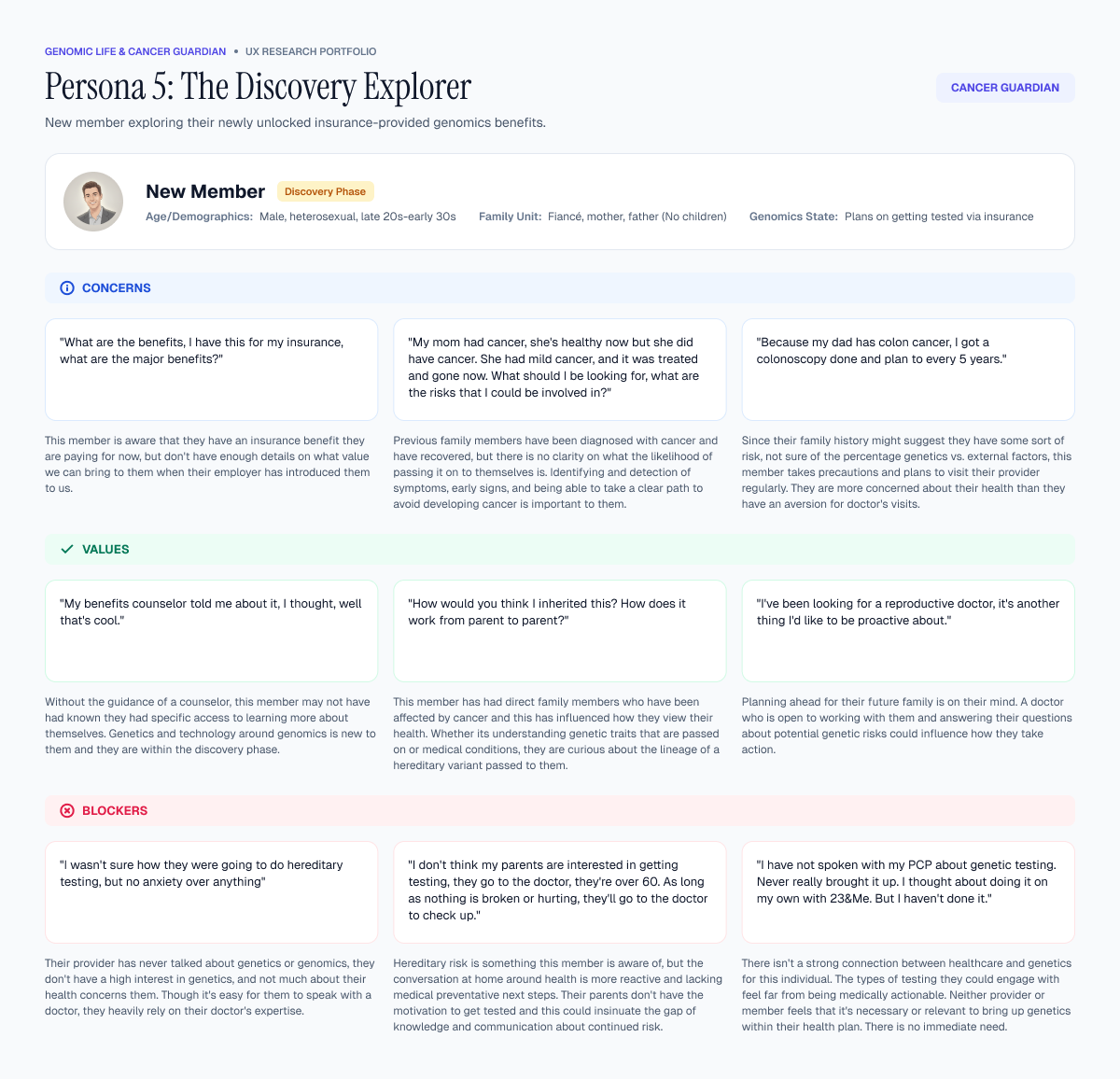 Persona 5: The Discovery Explorer — a new member persona profile with concerns, values, and blockers around exploring newly unlocked insurance-provided genomics benefits.