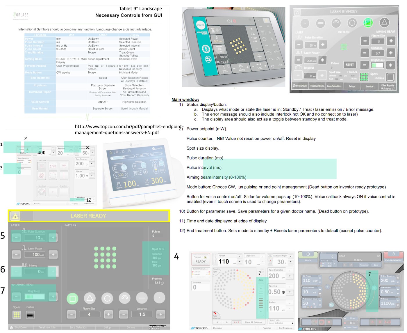 Competitive research board comparing necessary GUI controls across existing laser systems — Ellex, Topcon, and Lumenis tablets — with a table of functions, units, and display behavior highlighted in teal.